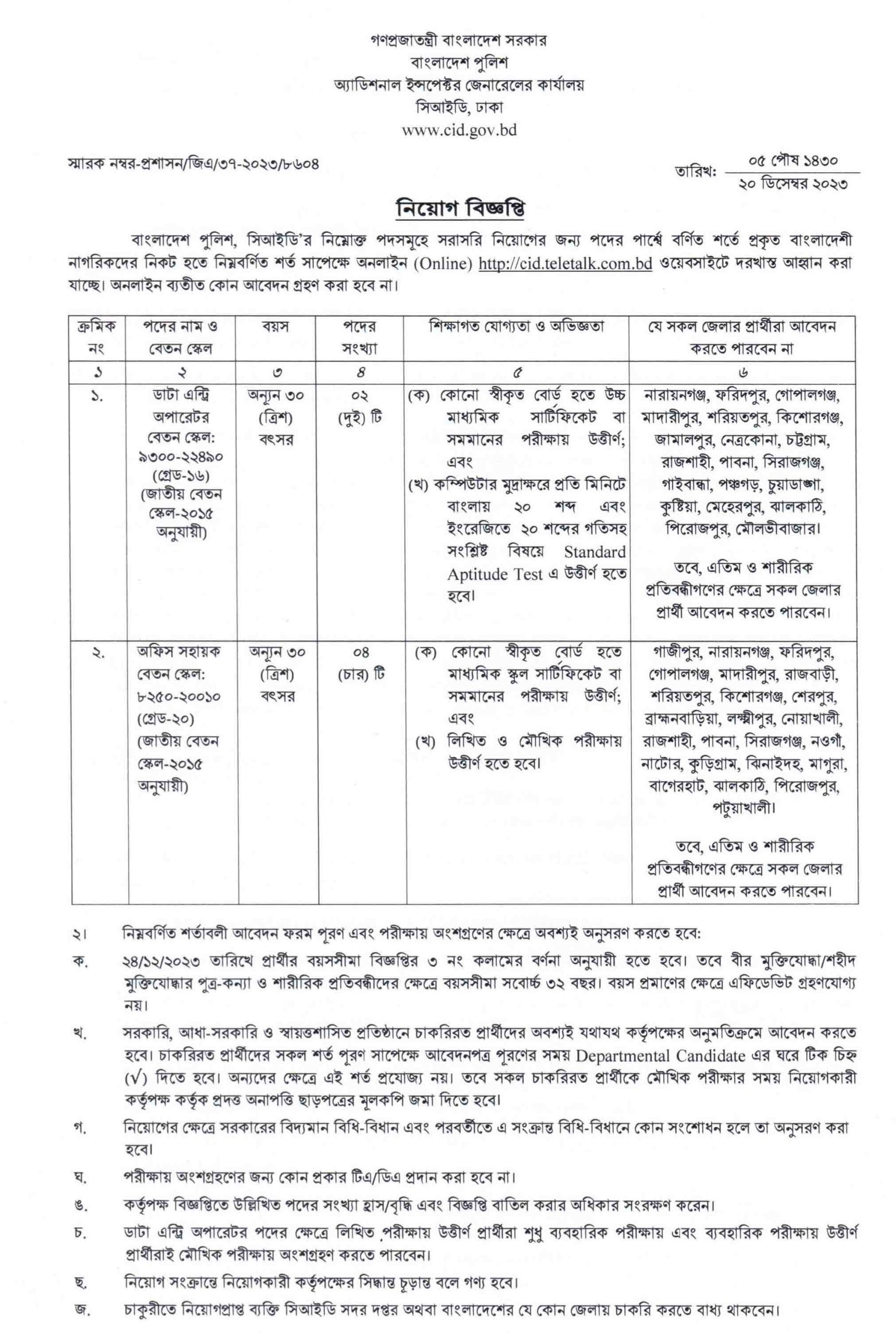 cid job circular