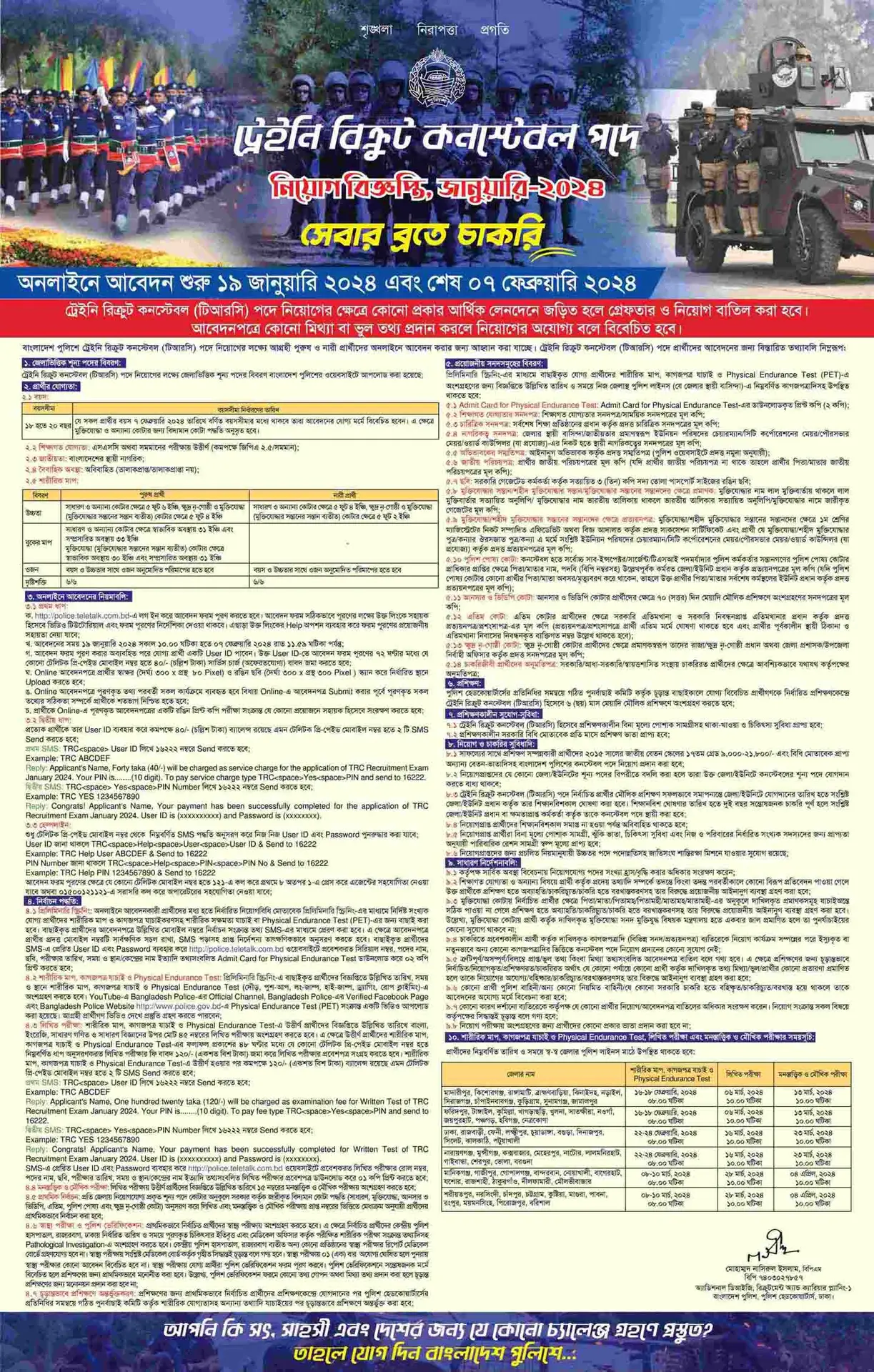 Police TRC Constable Job Circular